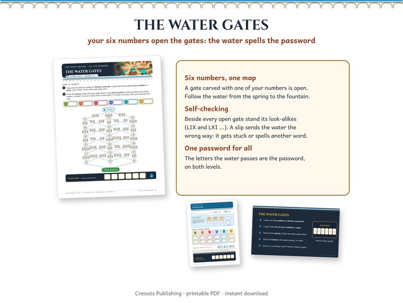 Roman Numerals Escape Room Grades 3-5, The Aqueduct Leak, Printable Math Game image 7