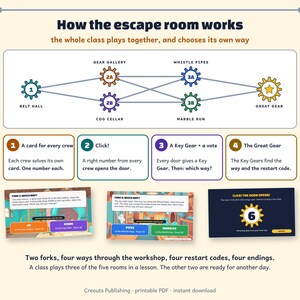Math Escape Room for Grades 3-4, Gear Jam, Choose-Your-Path Classroom Game image 2