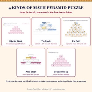 Pi Day Escape Room for Grades 6-8, The Pi Bakery Mix-Up, Printable Math Game image 5
