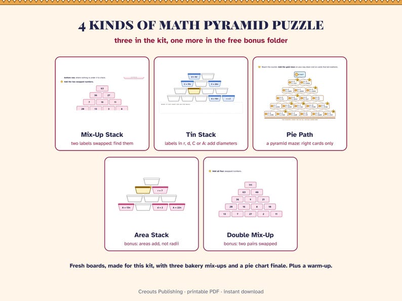 Pi Day Escape Room for Grades 6-8, The Pi Bakery Mix-Up, Printable Math Game image 5