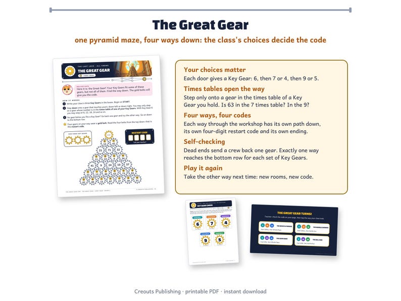Math Escape Room for Grades 3-4, Gear Jam, Choose-Your-Path Classroom Game image 7