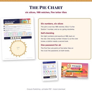 Pi Day Escape Room for Grades 6-8, The Pi Bakery Mix-Up, Printable Math Game image 7