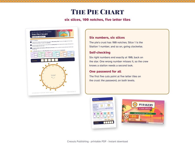 Pi Day Escape Room for Grades 6-8, The Pi Bakery Mix-Up, Printable Math Game image 7