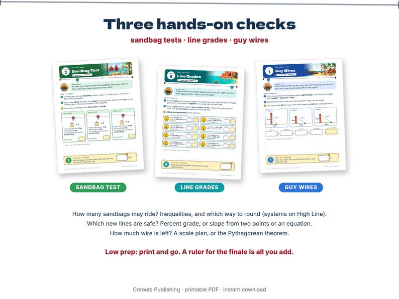 Math Escape Room for Grades 7-8, The Zip-Line Inspection, Printable Algebra Game image 6