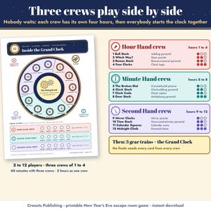 Three crews play side by side: Hour Hand hours 1 to 4, Minute Hand hours 5 to 8, Second Hand hours 9 to 12, then the gear trains and the Grand Clock