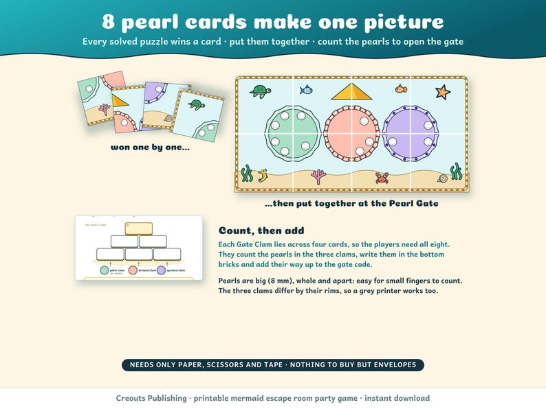 The 8 pearl cards make one picture: three Gate Clams full of pearls to count, which fill the bottom row of the Pearl Gate pyramid