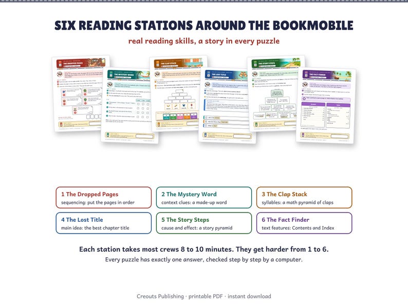 Reading Escape Room for Grades 2-3, The Bookmobile Mix-Up, Printable ELA Game imagen 3