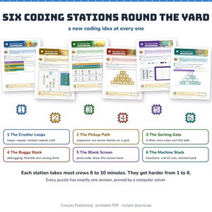 Coding Escape Room for Grades 3-5, Recycling Robot Reboot, Unplugged Printable Game image 3