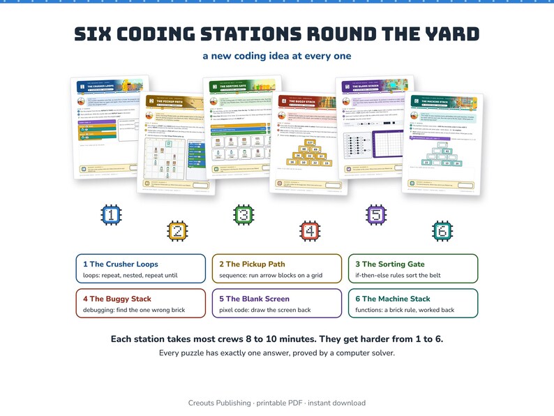 Coding Escape Room for Grades 3-5, Recycling Robot Reboot, Unplugged Printable Game image 3