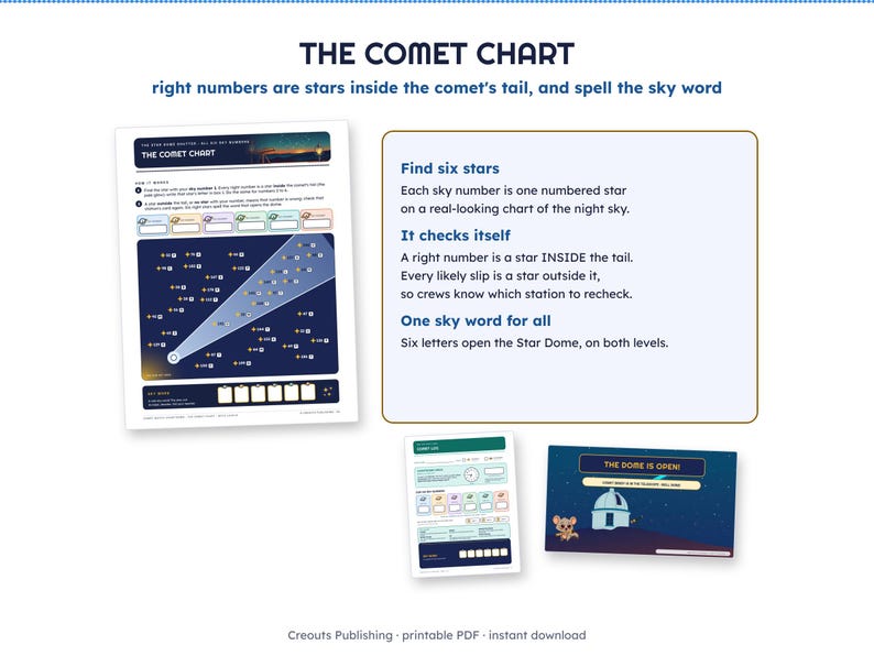 Solar System Escape Room for Grades 4-6, Comet Watch Countdown, Printable Science Game image 7