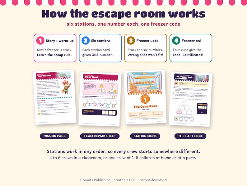 Math Escape Room for Grades 3-4, Ice Cream Truck Meltdown, Printable Classroom Game image 2