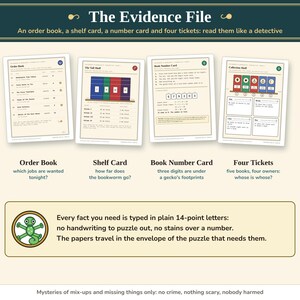 The Evidence File: an order book, a shelf card, a book number card and four collection tickets, typed in plain letters