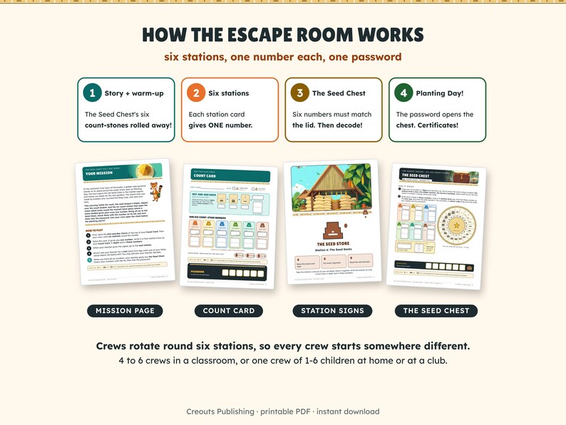 Maya Numbers Escape Room Grades 4-6, The Step Pyramid Count, Printable Math Game image 2