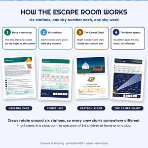 Solar System Escape Room for Grades 4-6, Comet Watch Countdown, Printable Science Game image 2