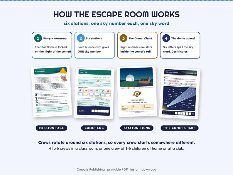 Solar System Escape Room for Grades 4-6, Comet Watch Countdown, Printable Science Game image 2