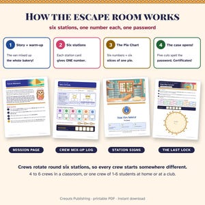Pi Day Escape Room for Grades 6-8, The Pi Bakery Mix-Up, Printable Math Game image 2