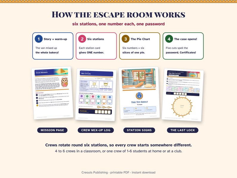Pi Day Escape Room for Grades 6-8, The Pi Bakery Mix-Up, Printable Math Game image 2