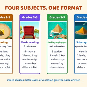 Printable Escape Room Bundle Grades 2-6, Reading, Music, Coding, Science Classroom Games image 2