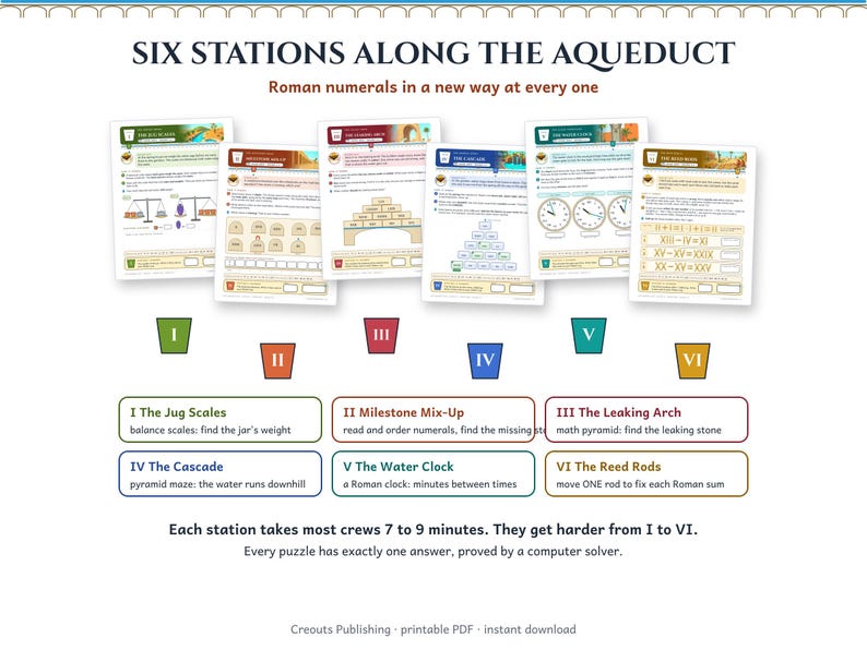 Roman Numerals Escape Room Grades 3-5, The Aqueduct Leak, Printable Math Game image 3