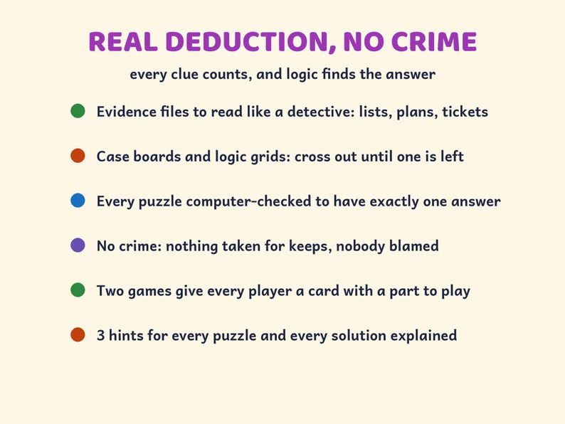 Printable Detective Escape Room Bundle, Family Mystery Games, Ages 8 to Adult, No Crime image 7