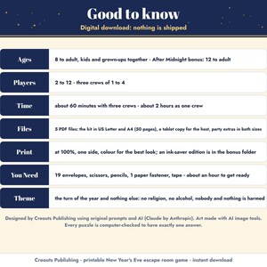 Good to know: ages 8 to adult, 2 to 12 players, about 60 minutes with three crews, 5 PDF files in US Letter and A4
