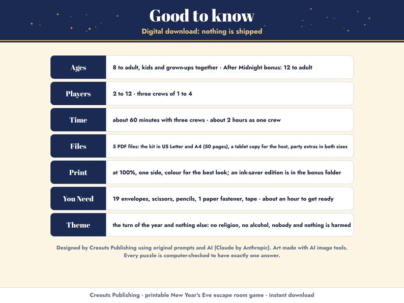 Good to know: ages 8 to adult, 2 to 12 players, about 60 minutes with three crews, 5 PDF files in US Letter and A4