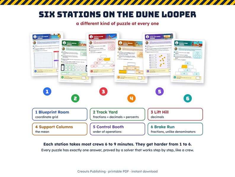 Math Escape Room for Grades 5-6, Roller Coaster Repair Crew, Printable Classroom Game image 3