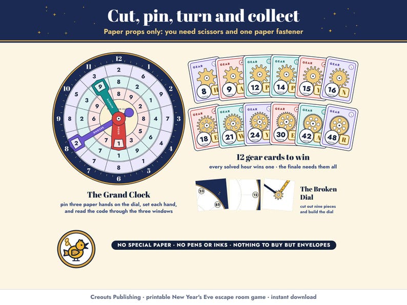 The paper props: the Grand Clock with three turning hands and windows, 12 gear cards and the nine pieces of the Broken Dial
