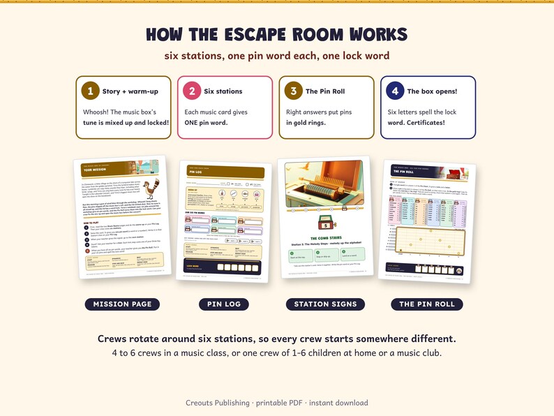 Escape Room Game for Grades 3-5, The Mixed-Up Music Box, Printable Note Reading Activity image 3