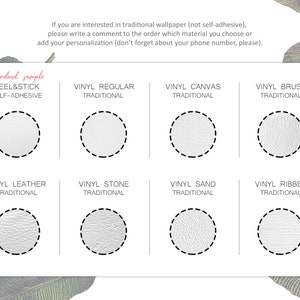 Puede incluir: Un gr&aacute;fico que muestra diferentes tipos de acabados de papel tapiz, incluyendo pelable y adhesivo, vinilo regular, lienzo, cepillo, cuero, piedra, arena y acanalado. Cada acabado est&aacute; representado por un peque&ntilde;o c&iacute;rculo con un patr&oacute;n texturizado.