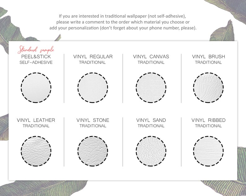 Puede incluir: Un gr&aacute;fico que muestra diferentes tipos de acabados de papel tapiz, incluyendo pelable y adhesivo, vinilo regular, lienzo, cepillo, cuero, piedra, arena y acanalado. Cada acabado est&aacute; representado por un peque&ntilde;o c&iacute;rculo con un patr&oacute;n texturizado.