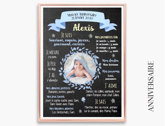 Affiche Anniversaire Personnalisee Affiche Anniversaire Etsy Affiche Anniversaire Personnalisee Affiche Anniversaire Etsy