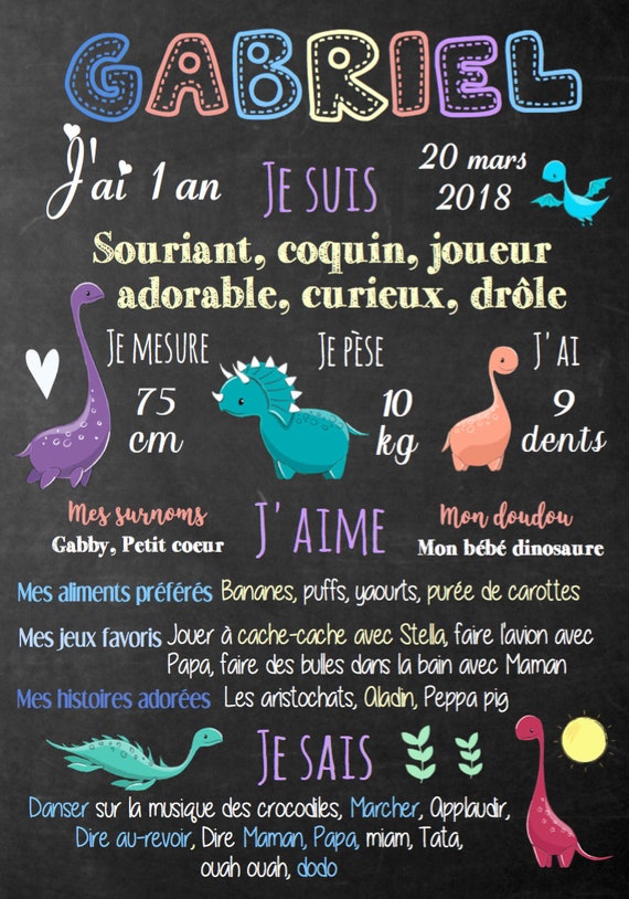 Affiche Anniversaire Garçon Affiche Personnalisée 1 An 2 Ans Affiche Anniversaire Personnalisée Pour Enfant Décoration Anniversaire