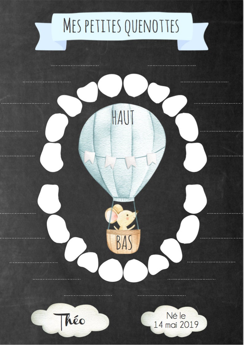 Carte Dents De Lait Carte Mes Petites Quenottes Carte Des Dents De B U00e9b U00e9 Carte Personnalis U00e9e B U00e9b U00e9 Gar U00e7on Carte Des Quenottes De B U00e9b U00e9 Paper Stationery Startfi Io