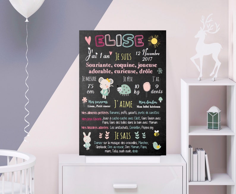D U00e9coration Anniversaire Affiche Anniversaire Personnalis U00e9e Pour Enfant B U00e9b U00e9 Fille Affiche Personnalis U00e9e 1 An 2 Ans Anniversaire Fille Banners Signs Party Decor Deshpandefoundationindia Org D U00e9coration Anniversaire Affiche Anniversaire Personnalis U00e9e Pour Enfant B U00e9b U00e9 Fille Affiche Personnalis U00e9e 1 An 2 Ans Anniversaire Fille Banners Signs Party Decor Deshpandefoundationindia Org