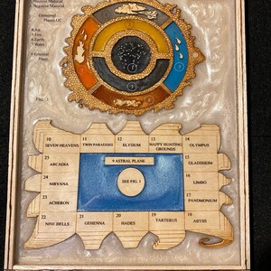 Fortgeschrittene Dungeons und Drachen: Die bekannten Ebenen der Existenz - Holz und Harz Plaque Wandkunst