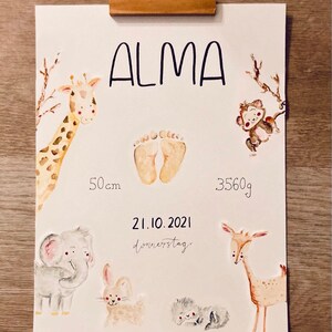 Quadretto nascita bambino poster amorevolmente personalizzato ad acquerello fatto a mano