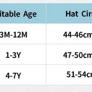 Puede incluir: Un gr&aacute;fico que muestra los tama&ntilde;os de los sombreros para beb&eacute;s y ni&ntilde;os peque&ntilde;os. El gr&aacute;fico enumera los tama&ntilde;os XS/46, S/50 y M/54, con las edades correspondientes y las circunferencias de los sombreros en pulgadas y cent&iacute;metros.