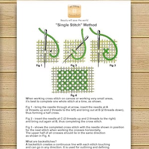 May include: A diagram showing how to stitch a cross stitch. The diagram shows the steps for completing a single stitch, and also shows a completed cross stitch. The text explains how to complete a cross stitch and what a backstitch is.