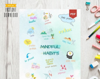Mindful Habits Poster (PDF) - A Printable Mindfulness Poster To Help Create Mindful Habits For Kids