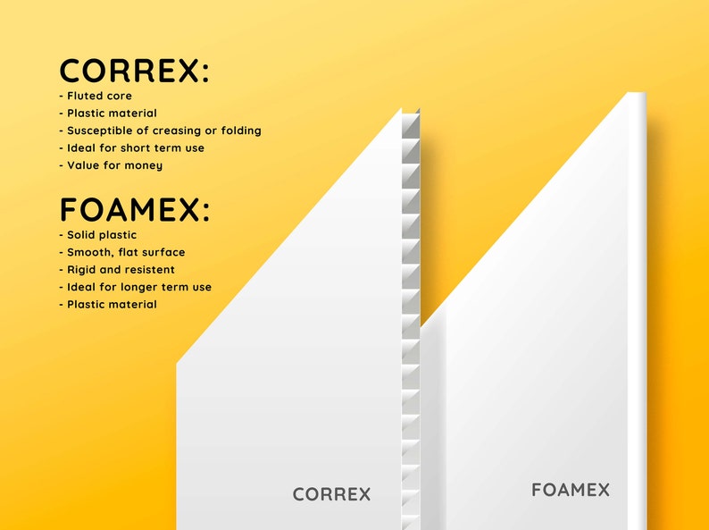 PHOTO PROP FRAME Custom Frames Photobooth Props Trendy Etsy UK