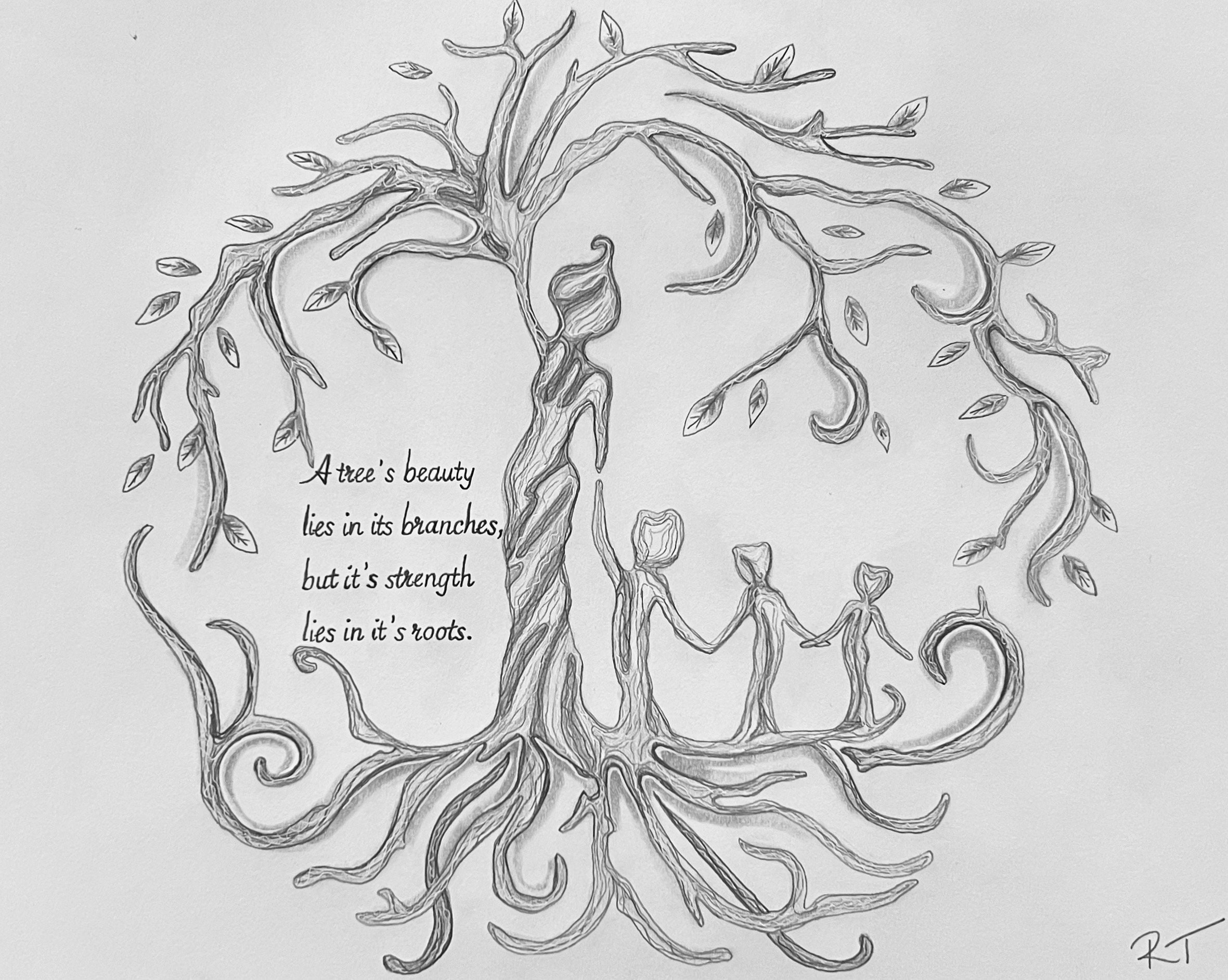 Mother and Child Art, Tree of Life Family Portrait, Tree of Life Wall ...