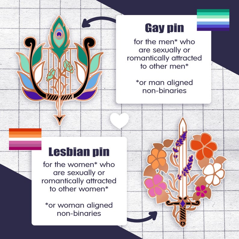 May include: Enamel pins with LGBTQ+ themes. One pin features a peacock feather design, and the other a sword surrounded by flowers. Text on the image reads "Gay pin" and "Lesbian pin" with descriptions of each.