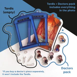 Puede incluir: Un marco de acr&iacute;lico con forma de TARDIS con un dise&ntilde;o de cabina de polic&iacute;a azul, un inserto de fondo interior de TARDIS, una cadena de bolas plateada y varios peque&ntilde;os dijes de personajes de acr&iacute;lico que representan a varios Doctores.
