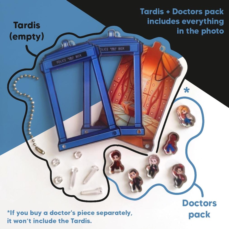 Puede incluir: Un marco de acr&iacute;lico con forma de TARDIS con un dise&ntilde;o de cabina de polic&iacute;a azul, un inserto de fondo interior de TARDIS, una cadena de bolas plateada y varios peque&ntilde;os dijes de personajes de acr&iacute;lico que representan a varios Doctores.