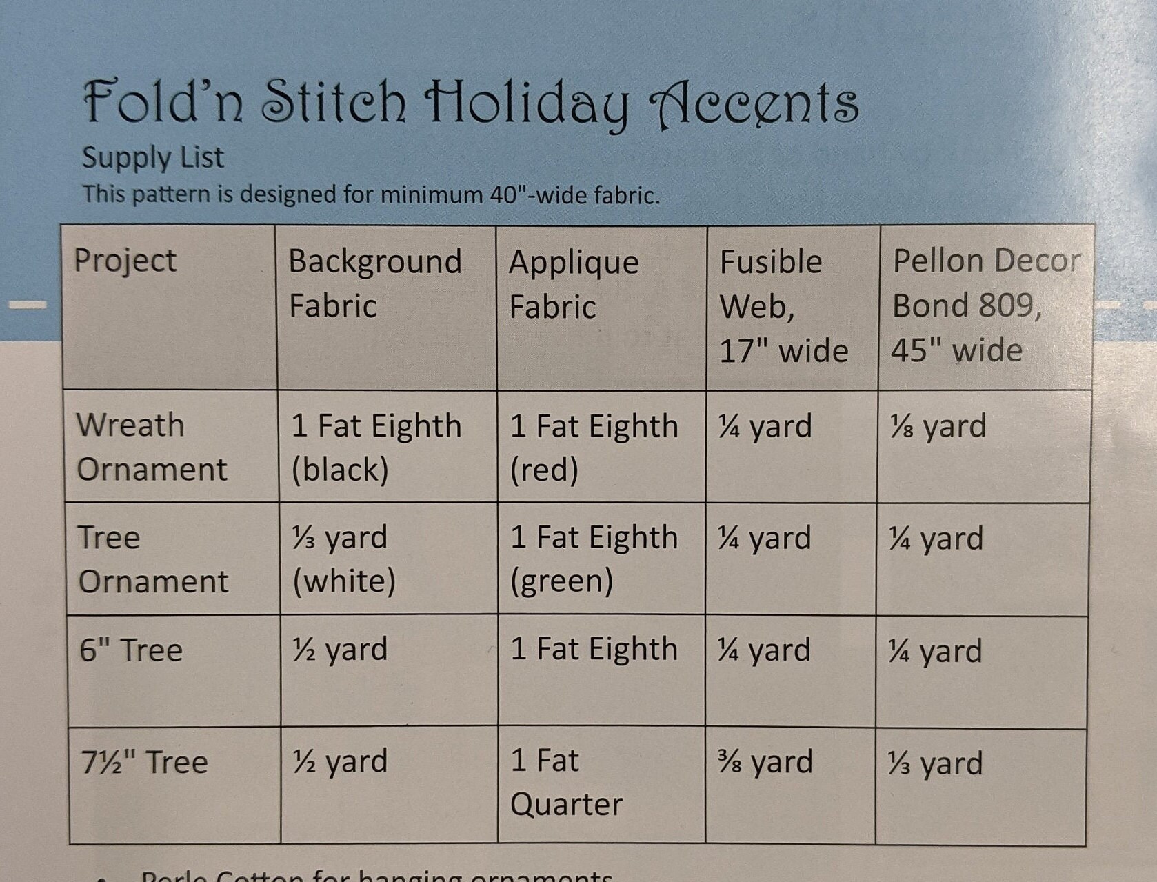 Fold'n Stitch Holiday Accents by Poorhouse Quilt Designs | Etsy