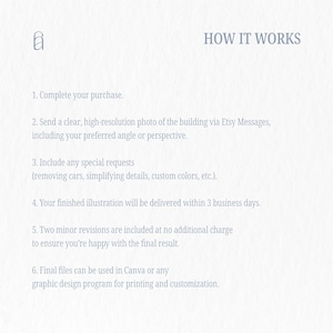 May include: A light gray graphic with the text "HOW IT WORKS" and numbered steps. The steps describe the process of purchasing a custom illustration, including sending a photo, making requests, and receiving the final product within 3 business days.