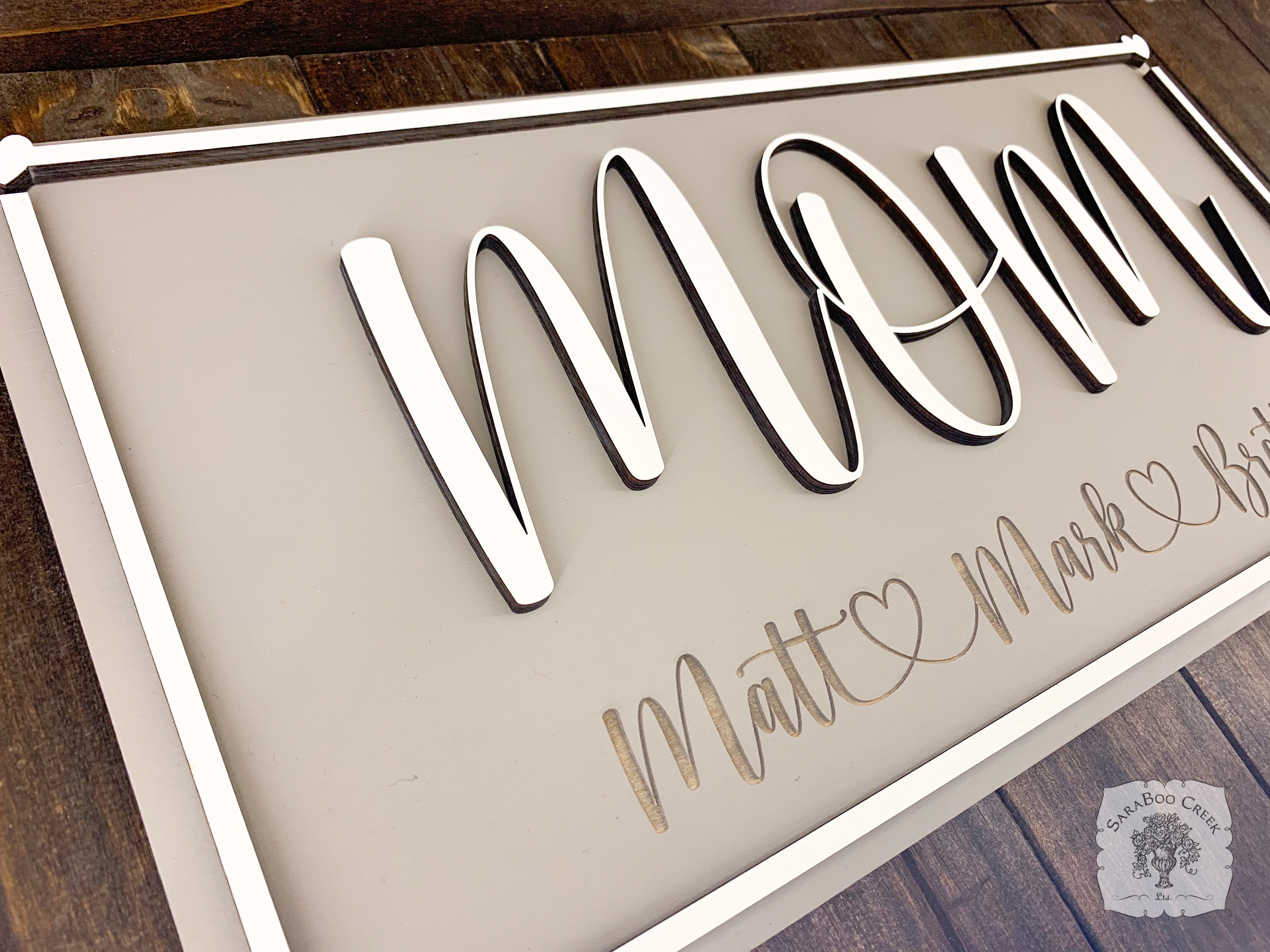 Mom Sign - Customize Mommy, Mama, Mother Etc & Choose Colors ...