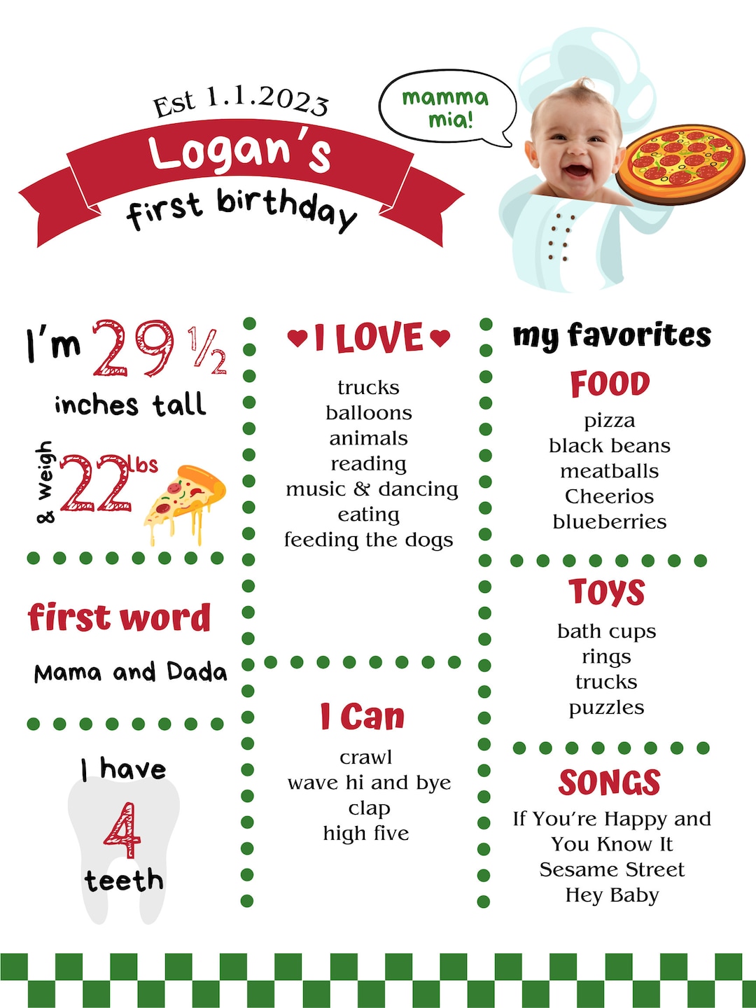 First Birthday Printable Sign Pizza Party Theme Customizable Digital ...