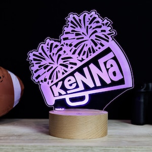 SignJoker CHEERLEADER Street Sign - 4x18 Inch Wall Plaque For Dance & Cheerleading Fans - View #7